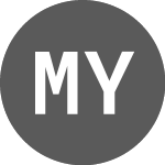 Logo de Moon YFI (MYFIUSD).