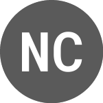 Logo de NKCL Classic (NKCLCUST).