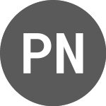 Logo de Probably Nothing (PRBLYUST).