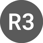 Logo de ROCK3T 3t.finance (R3TUSD).