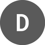 Logo de dogwifhat (WIFUSD).