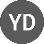 Logo de Yakuza DAO (YKZETH).