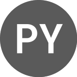 Logo de PieDAO Yearn Ecosystem Pie (YPIEETH).