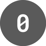 Logo de 0chain (ZCNUST).