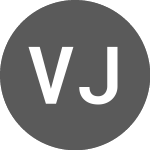 Logo de VVSTOXX July 2023 (0J4P).