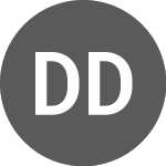 Logo de DAX DAILY HEDGED PR GBP (0K5K).