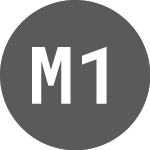 Logo de MDAX 10 Capped (Q6S8).