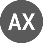 Logo de AEX X4 everage Net Return (AEX4L).
