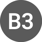 Logo de Brssel 3450% until 01/31... (BE0002917988).