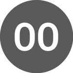 Logo de Oseo OSEOFRN27JUL29 (BPFAD).