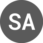 Logo de Sata Air Acores Sa 2.711... (BSAOA).