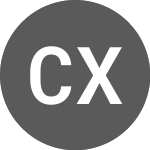 Logo de CAC40 X6 Leverage Net Re... (CAC6L).