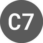 Logo de Carmila 7% until 26jun2029 (CARAE).