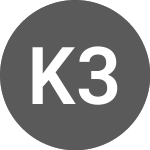 Logo de Korian 3.74% Coupon due ... (CLRAB).
