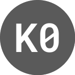 Logo de Korian 0.875% until 06ma... (CLRAC).