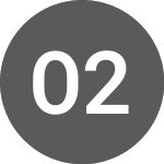 Logo de Oat0 25avr41 Ppmt Bonds (ETAIA).