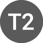 Logo de Titrisocram 2015 (FR0013017910).