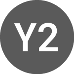 YOUNI 2019-1 Youni% 04/25/32