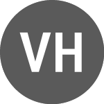 Logo de Vilogia HLM Public Limit... (FR001400RRB5).