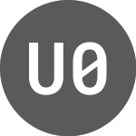 Logo de UKTreasury 0 3/8% Index-... (GB00B4PTCY75).