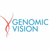 Action Genomic Vision