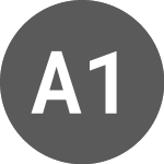 Logo de AMUNDI 10AJ INAV (I10AJ).
