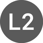Logo de LS 2AMZ INAV (I2AMZ).