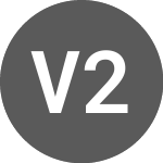 Logo de VALOUR 2DOTVE INAV (I2DOT).