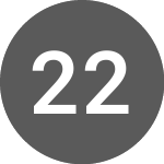 Logo de 21SHARE 2HOX INAV (I2HOX).