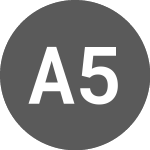 Logo de Amundi 500U Inav (I500U).
