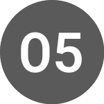 Logo de OSSIAM 5OGE INAV (I5OGE).