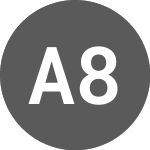 Logo de AMUNDI 8OUU INAV (I8OUU).