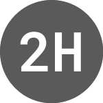 Logo de 21SHARE HODV INAV (IHODV).