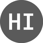 Logo de HANETF IBUY INAV (IIBUY).