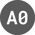 Logo de AMUNDI 0NS INAV (IN0NS).