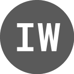 Logo de ISHARES WCDS INAV (IWCDS).