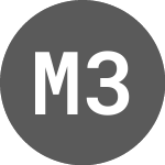 Logo de MMB 3.003%27sep25 (MMBM).
