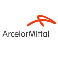 Logo de ArcelorMittal (MT).