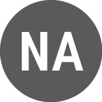 Logo de New Amsterdam Invest NV (NAI).