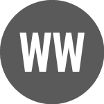 Logo de Wind&Solar W NR Idx (NWSWN).