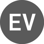 Logo de Euronext Veolia Environn... (SVEP1).