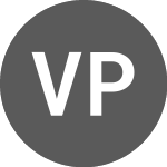 Logo de Vaneck Pyth Etn (VPYT).