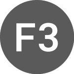 Logo de FTSE 350 Financial Servi... (UB4010).