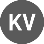 Logo de KRW vs BRL (KRWBRL).
