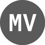 Logo de MVR vs US Dollar (MVRUSD).