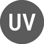 Logo de UAH vs Euro (UAHEUR).