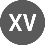 Logo de XOF vs US Dollar (XOFUSD).