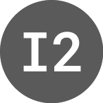 Logo de Inverse 2x Hscei Etnh 76 (530076).