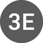 Logo de 32 ETN (570032).