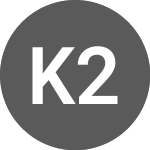 Logo de Kospi 200 Futures ETN 28 (580028).